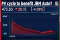 Momentumisers: Can JBM Auto take advantage of the strong PV upcycle?