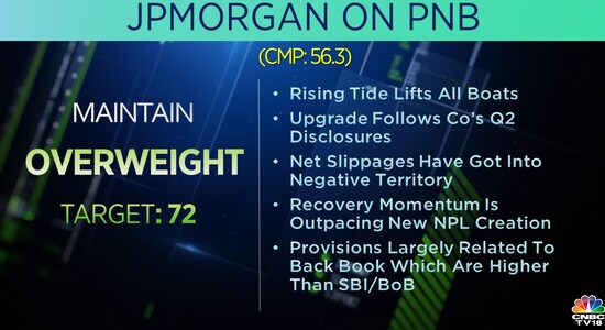 CNBCTV18 CNBCTV18