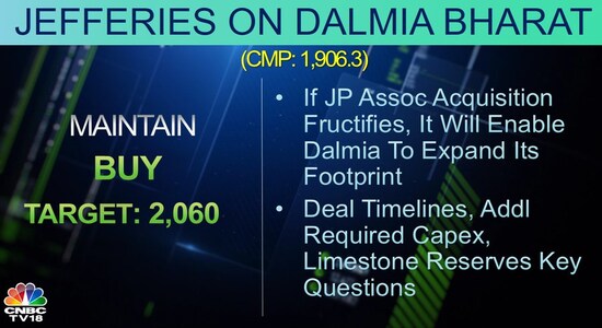 CNBCTV18 CNBCTV18