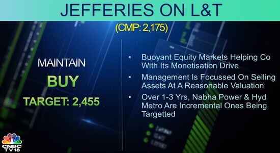 CNBCTV18 CNBCTV18