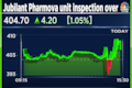 Jubilant Pharmova gains after USFDA completes inspection of its Nanjangud facility with eight observations