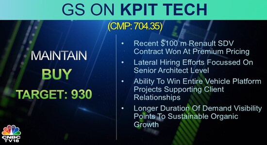 CNBCTV18 CNBCTV18