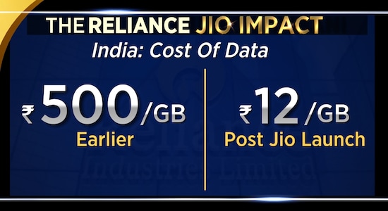 CNBCTV18 CNBCTV18