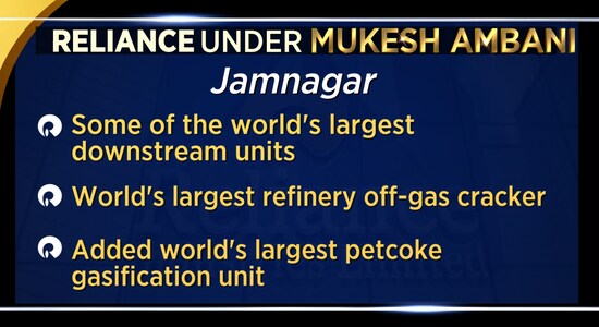 CNBCTV18 CNBCTV18
