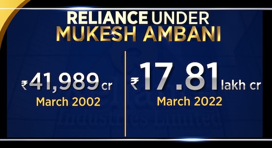 CNBCTV18 CNBCTV18