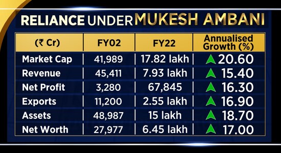 CNBCTV18 CNBCTV18
