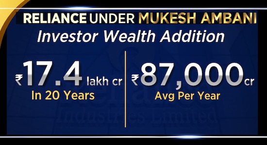 CNBCTV18 CNBCTV18