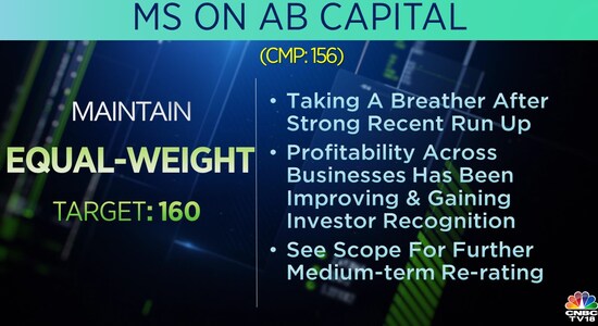 CNBCTV18 CNBCTV18