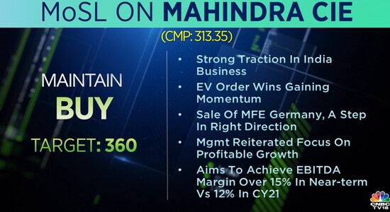 CNBCTV18 CNBCTV18