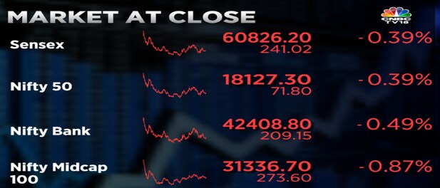 Sensex And Nifty End At Over One Month Low Close In The Red For Second Straight Session