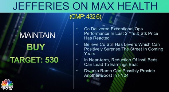 CNBCTV18 CNBCTV18