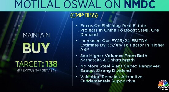CNBCTV18 CNBCTV18