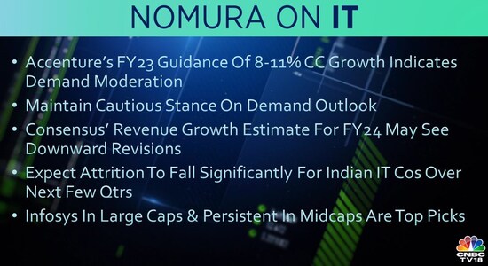 CNBCTV18 CNBCTV18