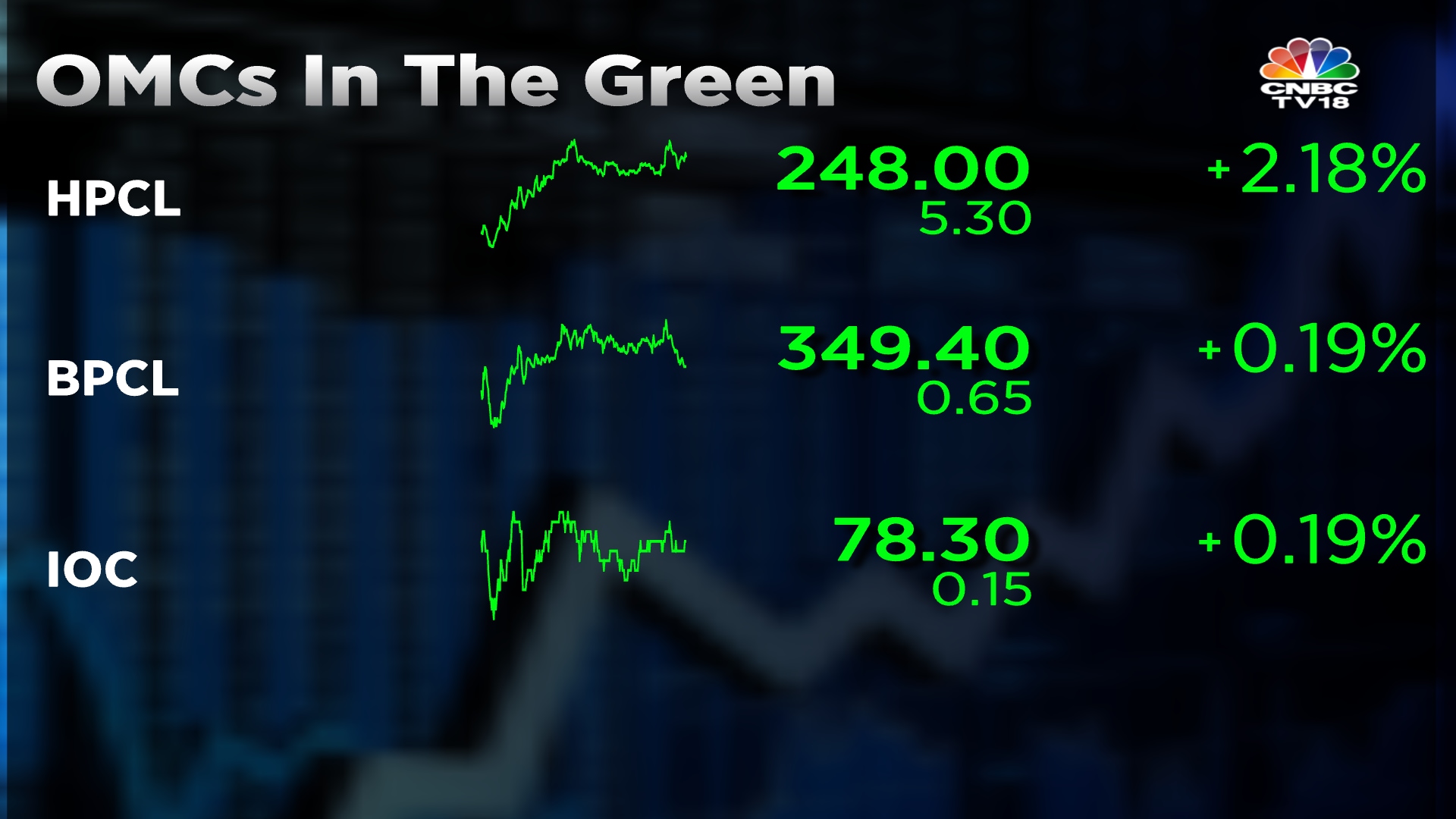 With crude prices stabilising, industry veteran calls for market-determined  petrol, diesel prices