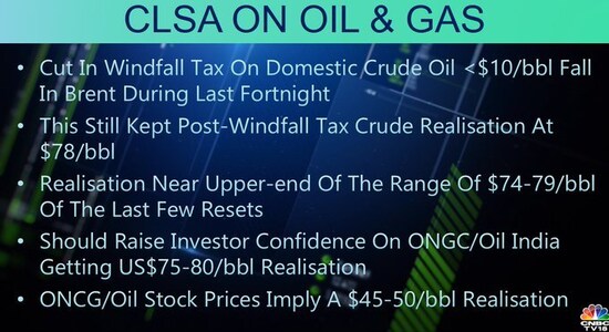 CNBCTV18 CNBCTV18