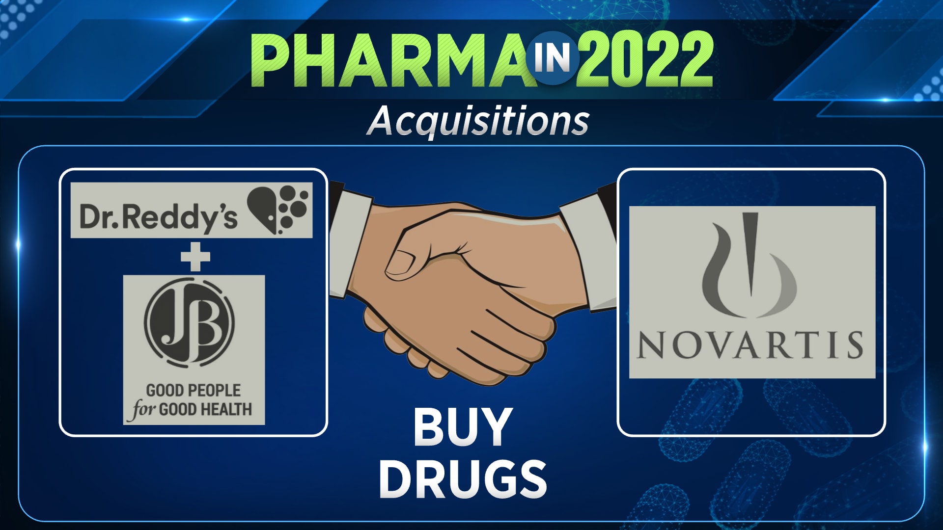 Product launches, pricing pressure, acquisitions: How did pharma ...