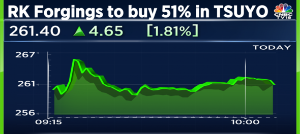 Ramkrishna Forgings aims to expand EV portfolio through its latest ...