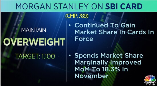 CNBCTV18 CNBCTV18