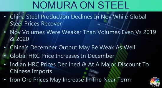 CNBCTV18 CNBCTV18