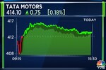 Tata Motors board gives approval for partial divestment of Tata Technologies through IPO