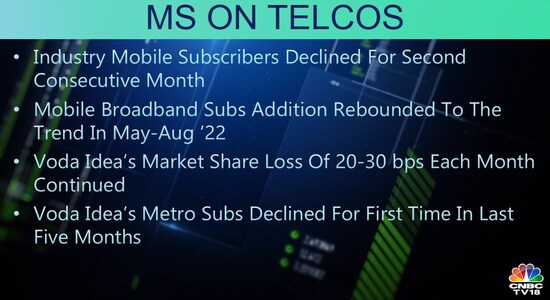 CNBCTV18 CNBCTV18