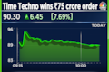 Time Technoplast shares gain most since May this year after Rs 75 crore order win from Adani Total Gas