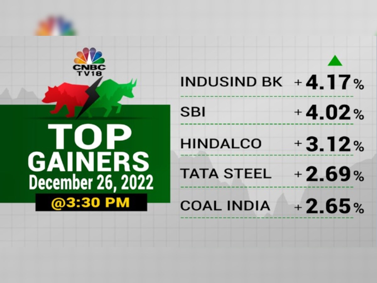 Tata Steel Share Price: Top gainer on Nifty 50 index is trading at a  seven-month high. More upside ahead?