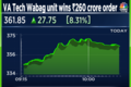 VA Tech Wabag shares jump 10% after subsidiary wins Rs 260 crore order