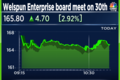 Welspun Enterprises to consider share buyback on December 30, stock up 5%