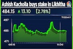 Likhitha Infra shares extend gains after Ashish Kacholia buys stake