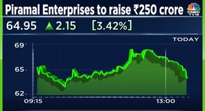 Piramal Enterprises shares rise after board approves NCD issue of Rs 250 crore