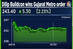 Dilip Buildcon shares gain after winning Rs 702 crore Gujarat Metro rail project