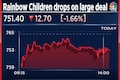 Rainbow Children's Medicare drops after 14.5% equity changes hands