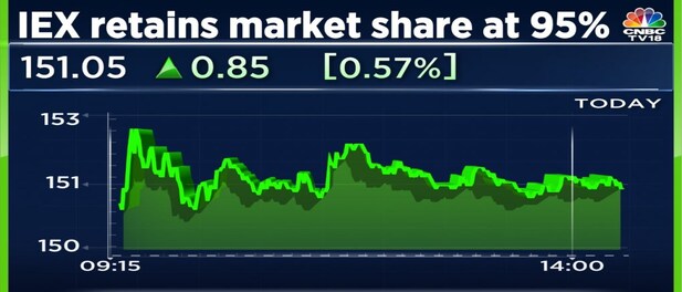 IEX retains 95% market share in November with electricity volumes rising 9%