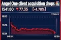 Angel One drops 5% after gross client acquisition drops for third straight month