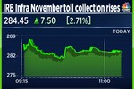 IRB Infra shares rise after company says toll collection rising for all projects