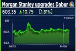 Morgan Stanley cites two factors that can drive Dabur's topline growth