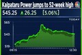 Kalpataru Power jumps to 52-week high after Emkay projects 15-20 percent growth
