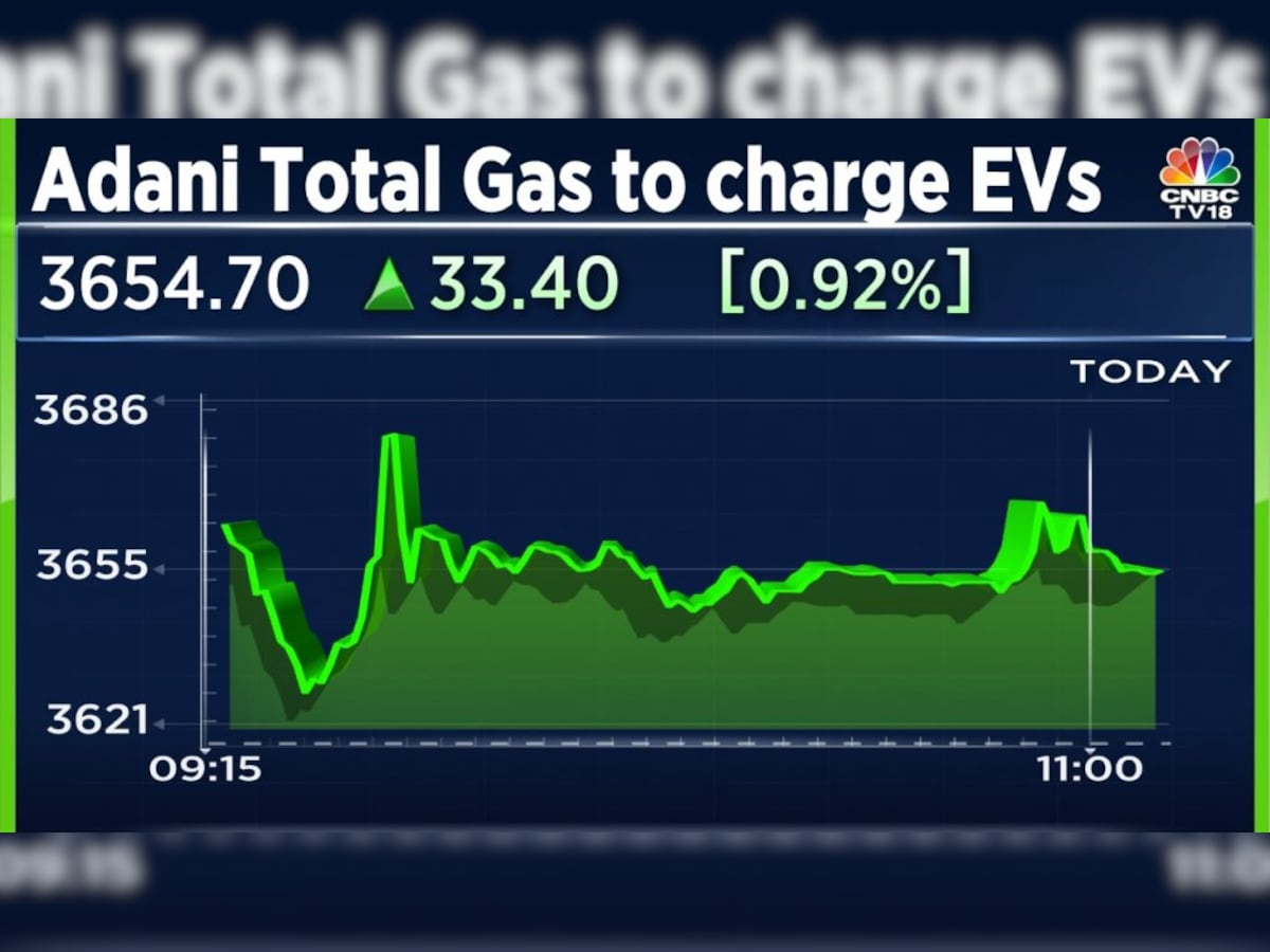 adani ev charging