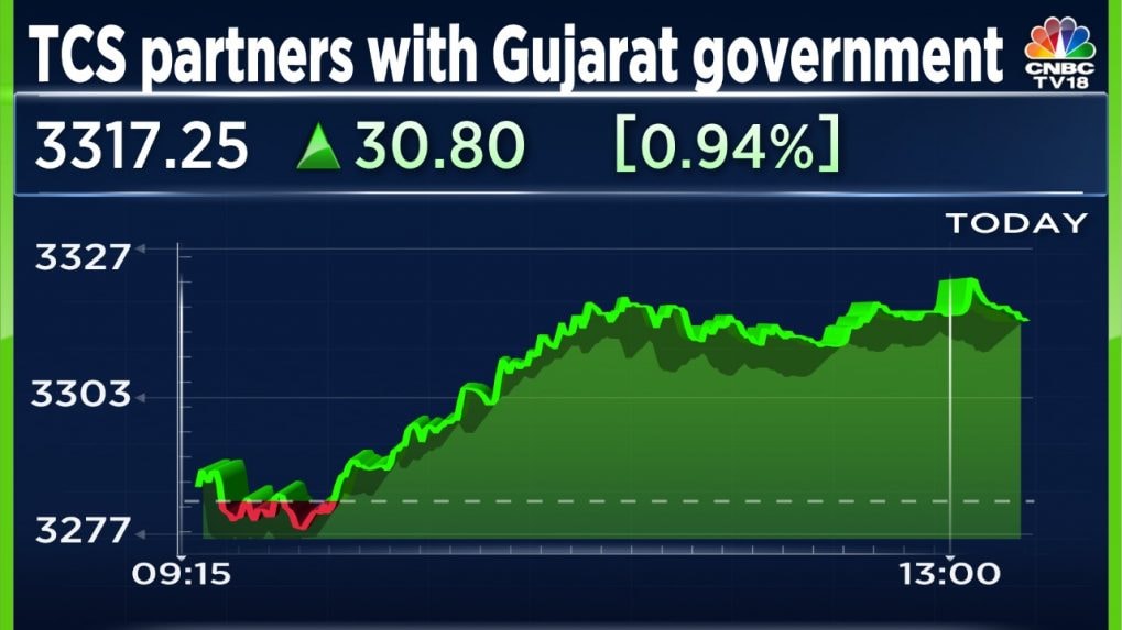 TCS partners with Gujarat government to provide digital skills in schools