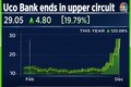 UCO Bank ends at a 20% upper circuit; set for best annual performance since 2007