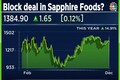 Samara Capital, another PE fund to sell Sapphire Foods stake in block deal: CNBC Awaaz