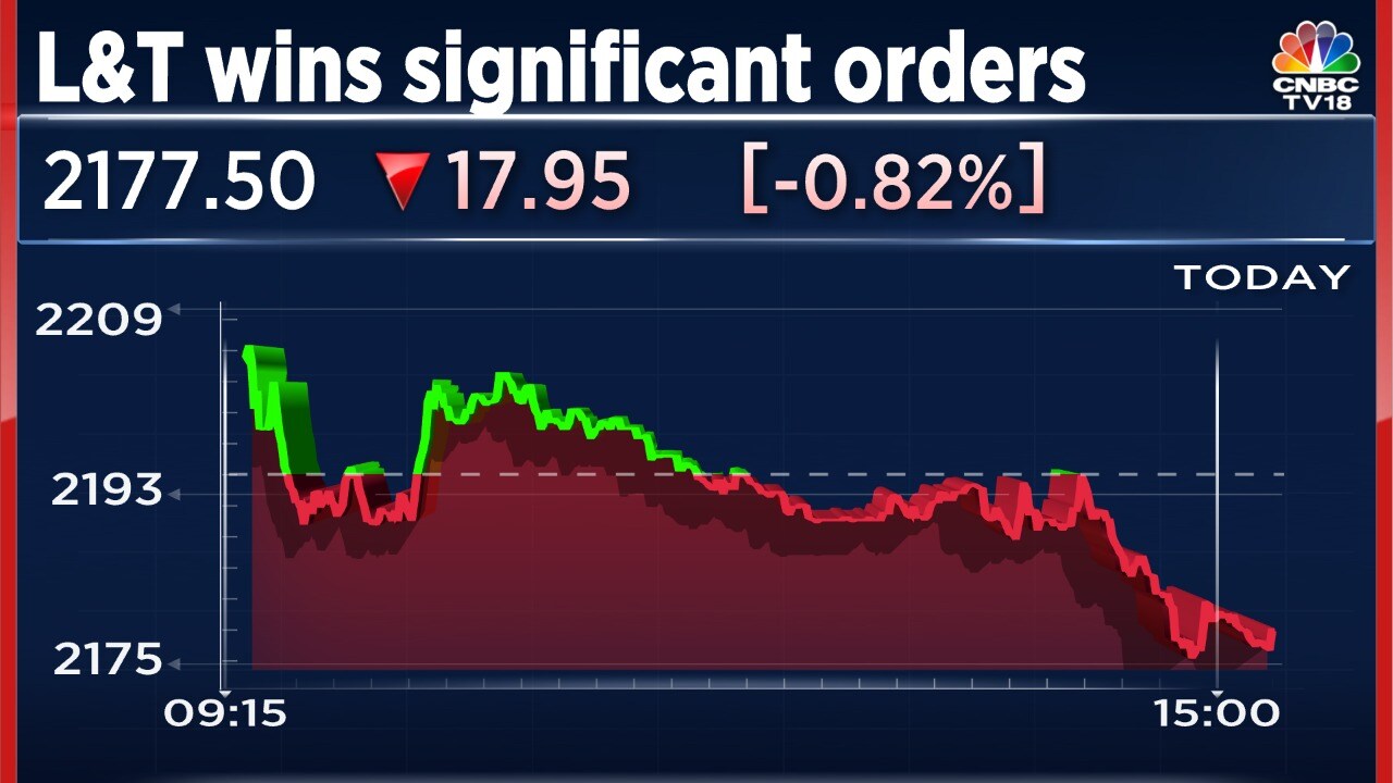 L&T Wins 'significant' Orders For Its Hydrocarbon Business - CNBC TV18
