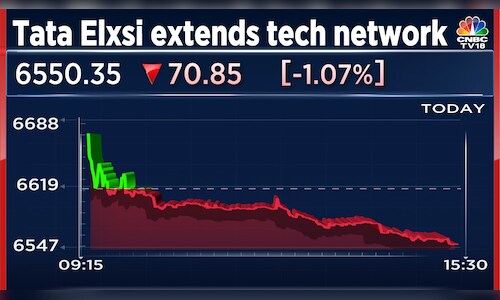 Tata Elxsi extends its Technology Network to Frankfurt to Spur Digital ...