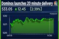 Jubilant FoodWorks shares gain after Domino's launches 20-minute delivery in 14 cities