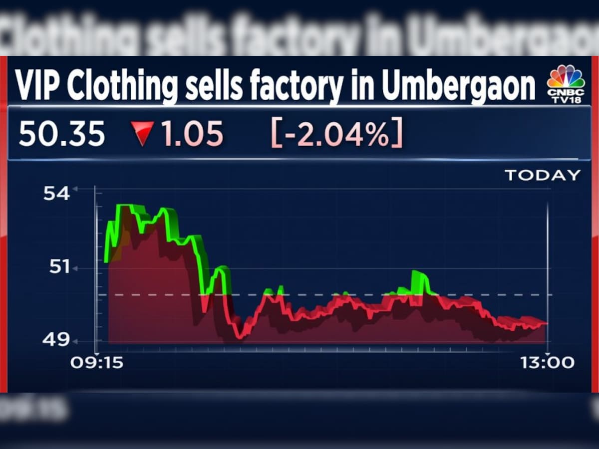 VIP Clothing shares fall after Umbergaon factory sale for Rs 10.4 crore