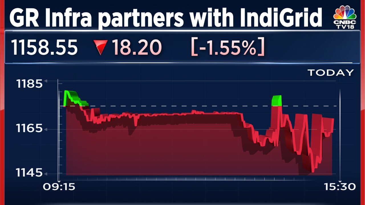 GR Infra Partners With IndiGrid For Power Transmission Bids Worth Rs ...