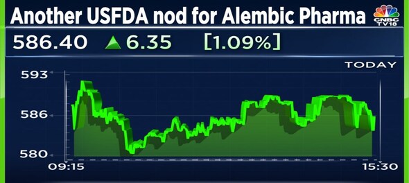Alembic Pharma gets USFDA nod for breast cancer treatment injection