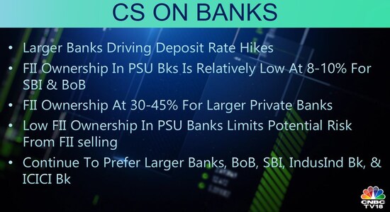 CNBCTV18 CNBCTV18