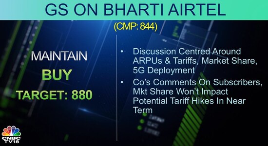 CNBCTV18 CNBCTV18
